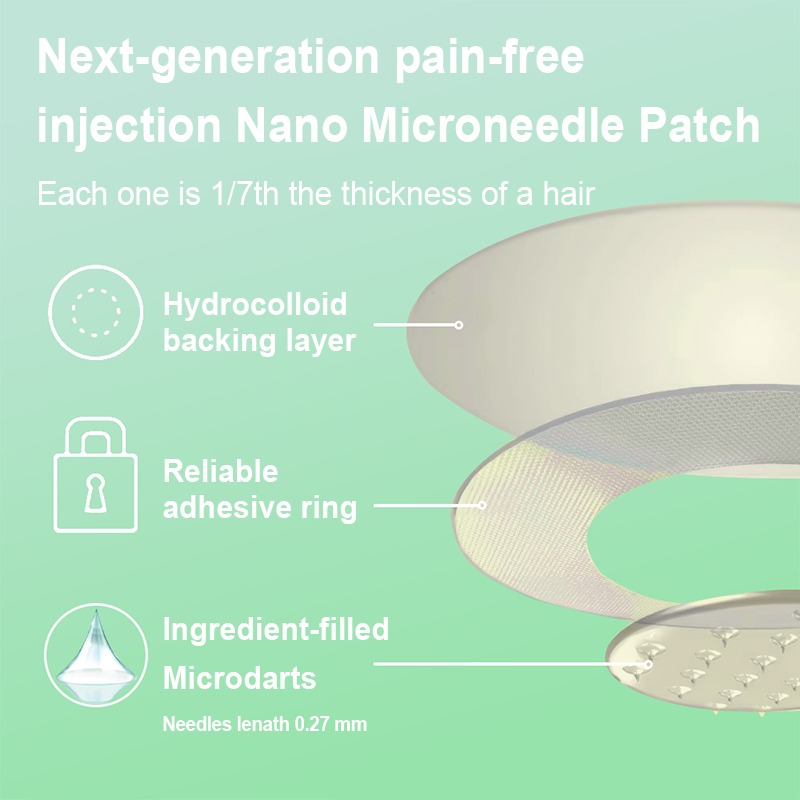 【Last Day Promotion 60% OFF💖】Lercea® NIDDK-Tirzepatide Slimming & Health NANO MICRONEEDLE PATCH🇳🇿 (Zero Pain, 24/7 Release | Lose 9.07 kg FAST | 90% Sugar Reduction |)🎁