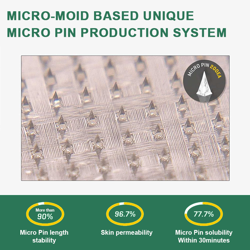 【Last Day Promotion 60% OFF💖】Lercea® NIDDK-Tirzepatide Slimming & Health NANO MICRONEEDLE PATCH🇳🇿 (Zero Pain, 24/7 Release | Lose 9.07 kg FAST | 90% Sugar Reduction |)🎁