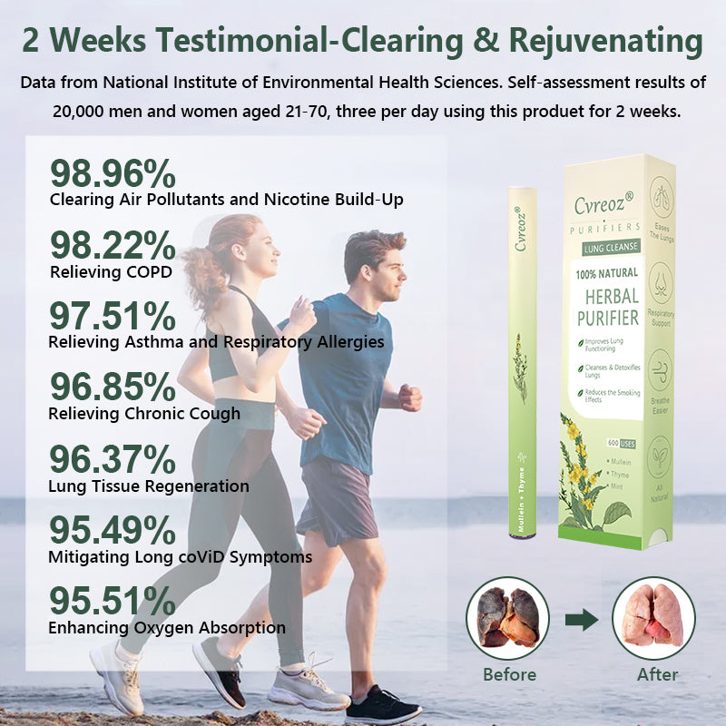 𝐶𝐯𝐫𝖾𝐨𝒛® 𝐌𝐮𝐥𝐥𝐞𝐢𝐧 𝐇𝐞𝐫𝐛𝐚𝐥 𝐋𝐮𝐧𝐠 𝐏𝐮𝐫𝐢𝐟𝐢𝐞𝐫🔥Purchase a second order at a 30% discount🔥
