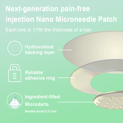 【Last Day Promotion 60% OFF🏅】Lercea® NIDDK-Tirzepatide Slimming & Health NANO MICRONEEDLE PATCH🇳🇿 (Zero Pain, 24/7 Release | Lose 9.07 kg FAST | 90% Sugar Reduction |)🎁