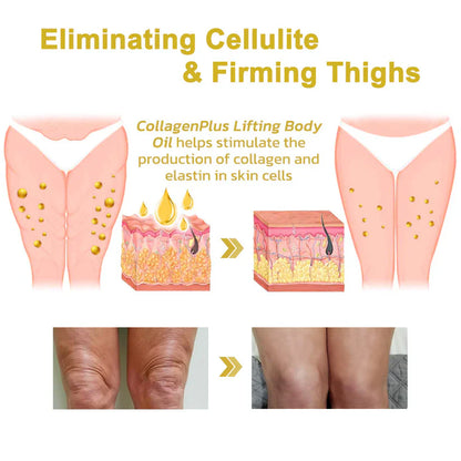 🌹𝐋𝐚𝐬𝐭 𝐃𝐚𝐲 𝐃𝐢𝐬𝐜𝐨𝐮𝐧𝐭: 87% 𝐎𝐅𝐅🌸𝐅𝐮𝐛𝐬𝐭𝐚® 𝐀𝐝𝐯𝐚𝐧𝐜𝐞𝐝 𝐅𝐢𝐫𝐦𝐢𝐧𝐠 & 𝐖𝐫𝐢𝐧𝐤𝐥𝐞-𝐑𝐞𝐝𝐮𝐜𝐢𝐧𝐠 𝐂𝐫𝐞𝐚𝐦: Restore Skin Elasticity⭐