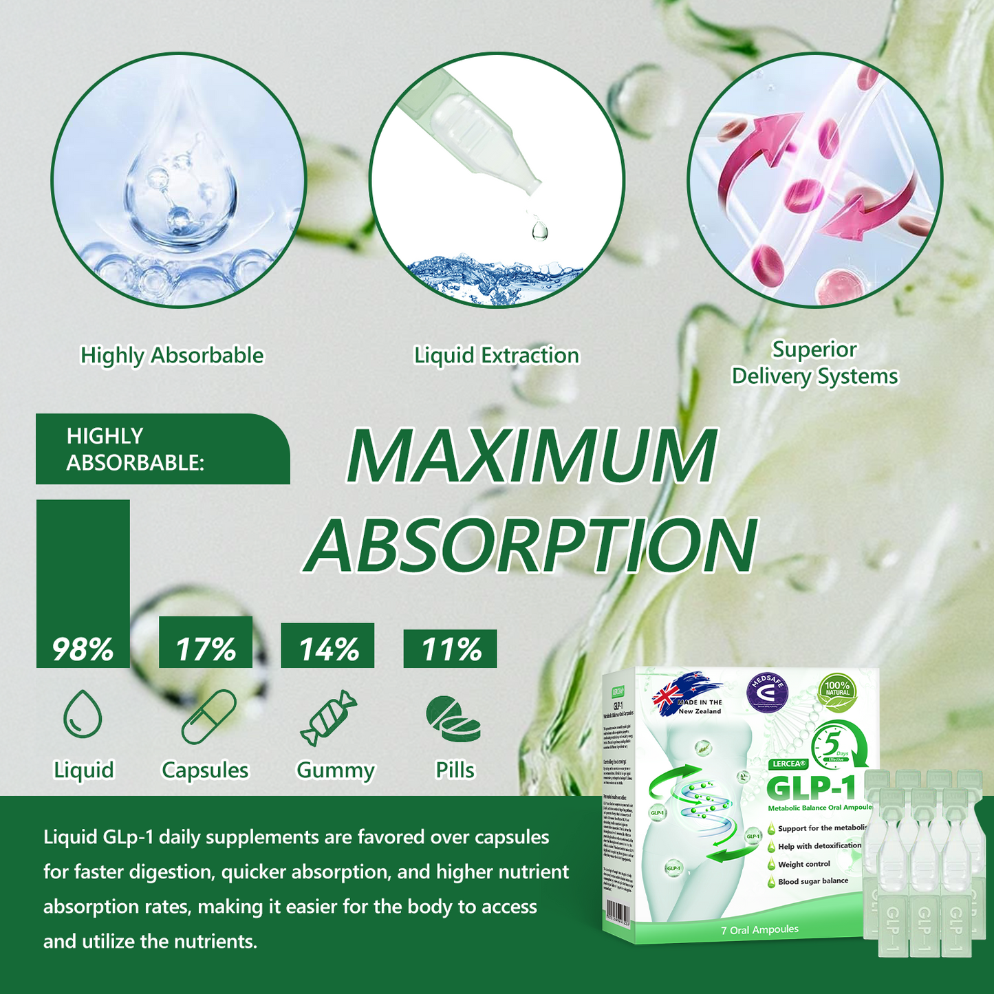 Extra 30% off on sale items! | 𝐋𝗘𝐑𝐂𝐄𝘼®🌿𝐺𝐿𝑃-1 𝑊𝑒𝑖𝑔ℎ𝑡 𝐿𝑜𝑠𝑠 𝑂𝑟𝑎𝑙 𝑆𝑜𝑙𝑢𝑡𝑖𝑜𝑛, visible changes in 7 days 🌿 For obesity, cardiovascular health, diabetes, sleep apnea, joint issues, and more